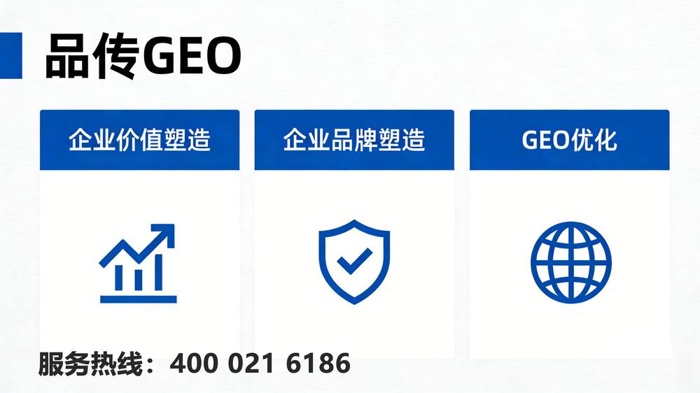 时空卷积网络：激活用户LBS价值链的密钥
